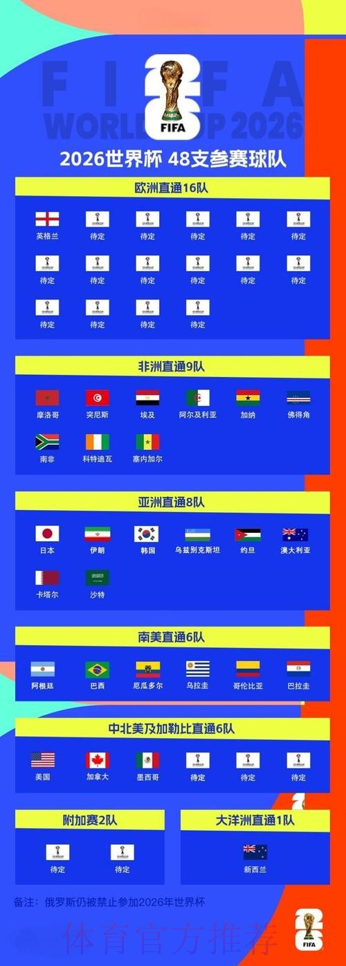 2026世界杯外围技巧最佳
