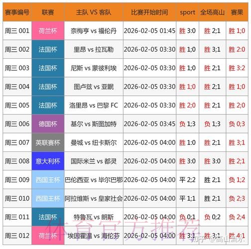世界杯预测APP最新网址
