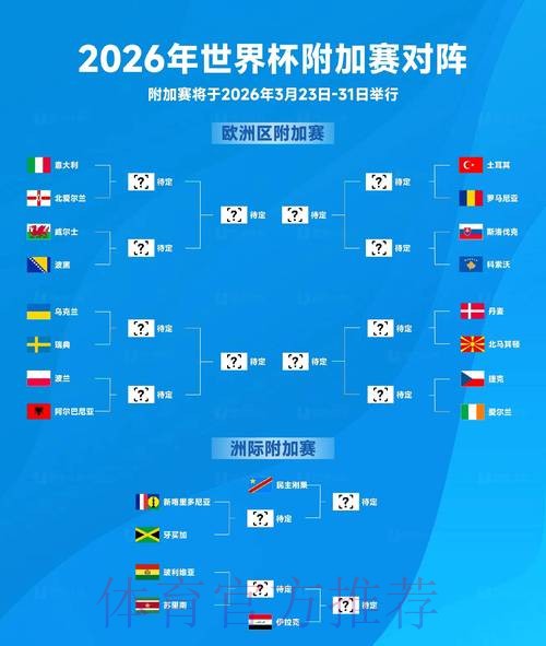 2026世界杯盘口推荐热门